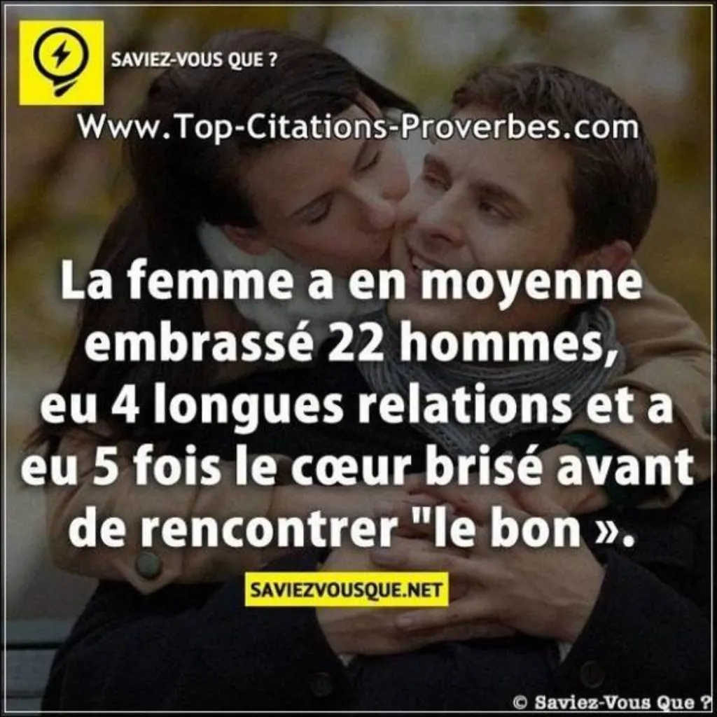 calcul frais amazon