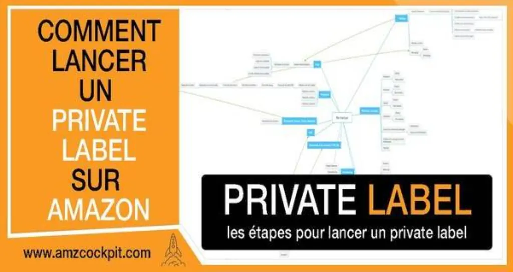Formation e commerce pro 2 avis
