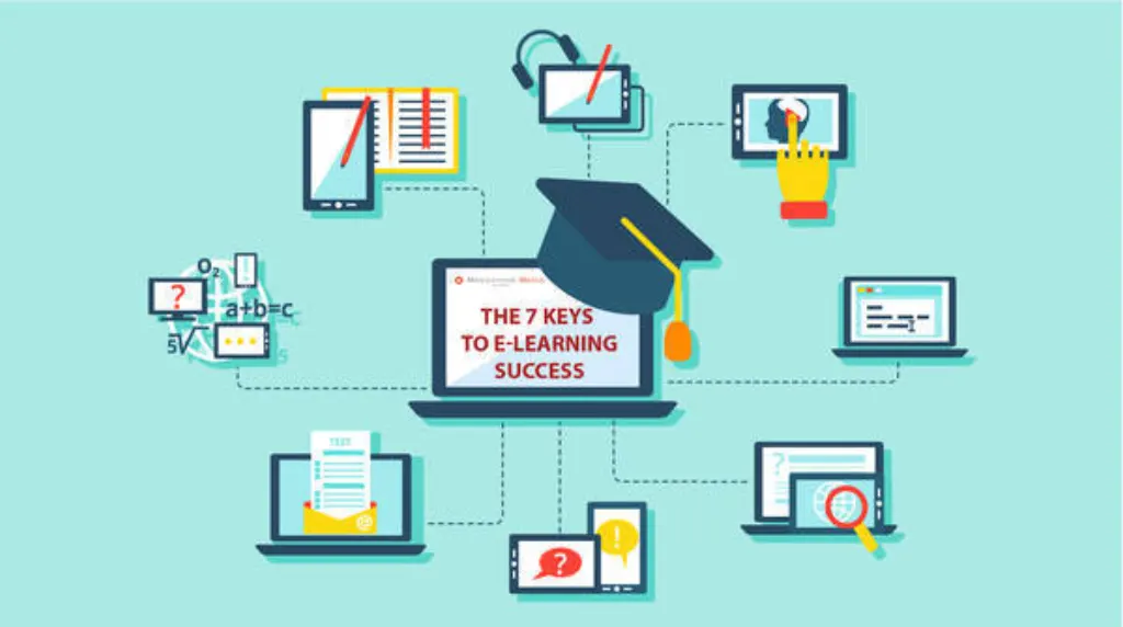 formation e commerce pole emploi