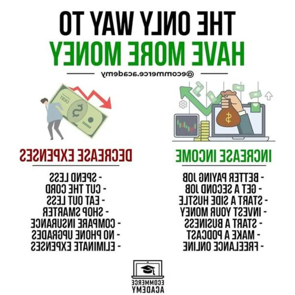 Je vous dis tout Formation yomi denzel : yomi shopify Code Promo