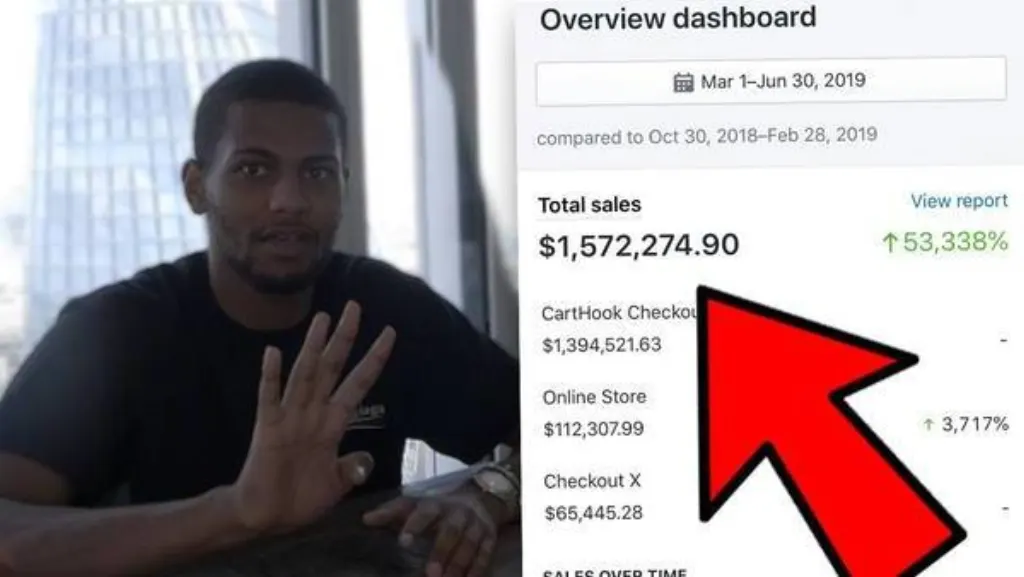 Ecpro elite v3 avis : site de yomi denzel Présentation