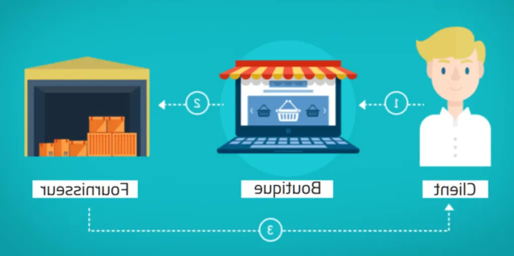formation dropshipping ebay
