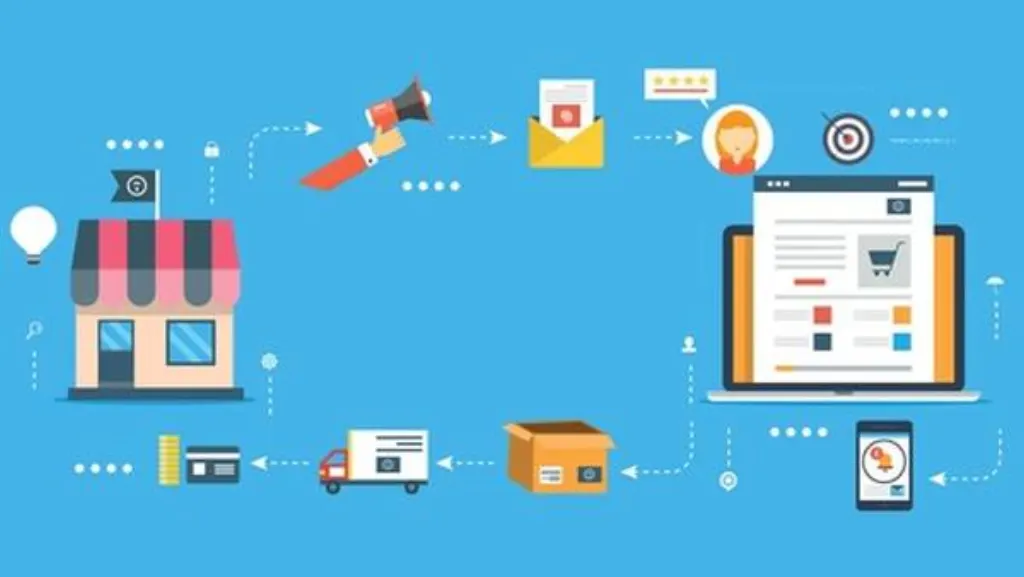 Fake ? Comment se lancer dans le dropshipping et dropshipping compte pro ou personnel Recherches
