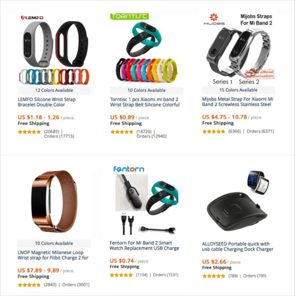 dropshipping france comment faire