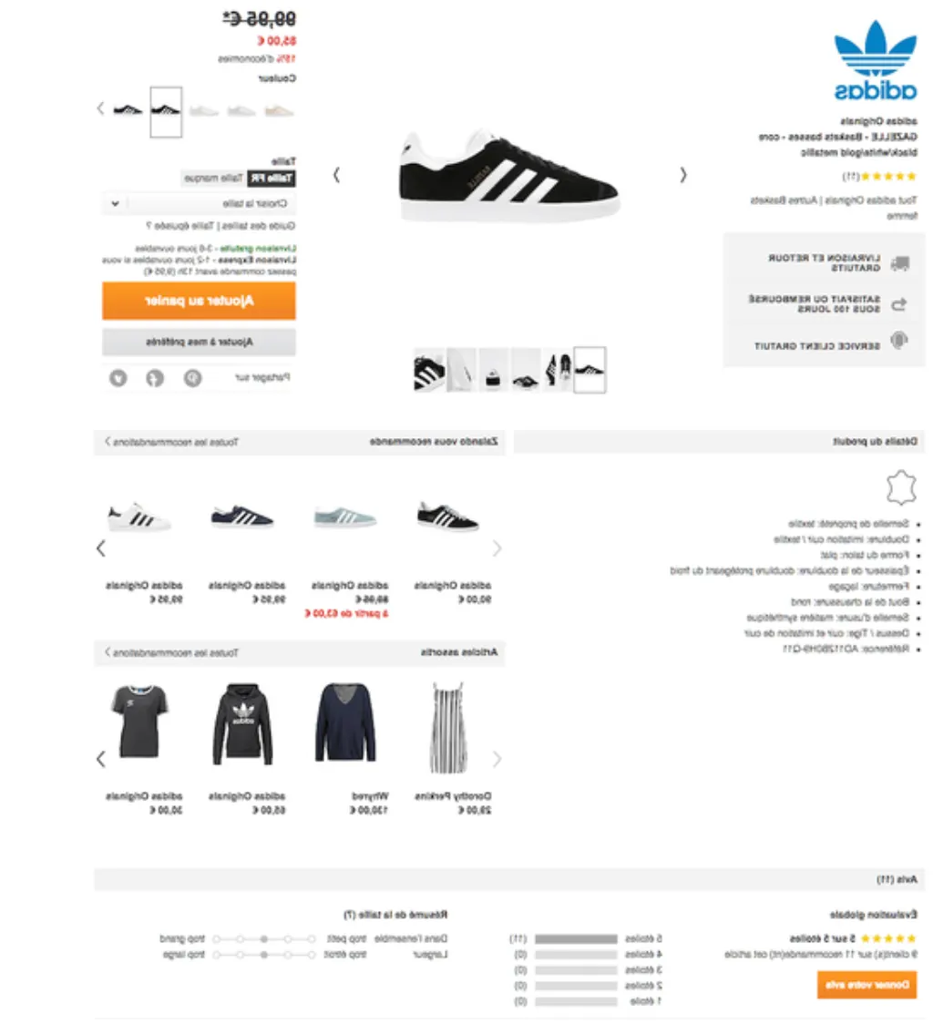 Retour sur Facebook tunnel de vente : comment remplir une fiche produit Mon avis