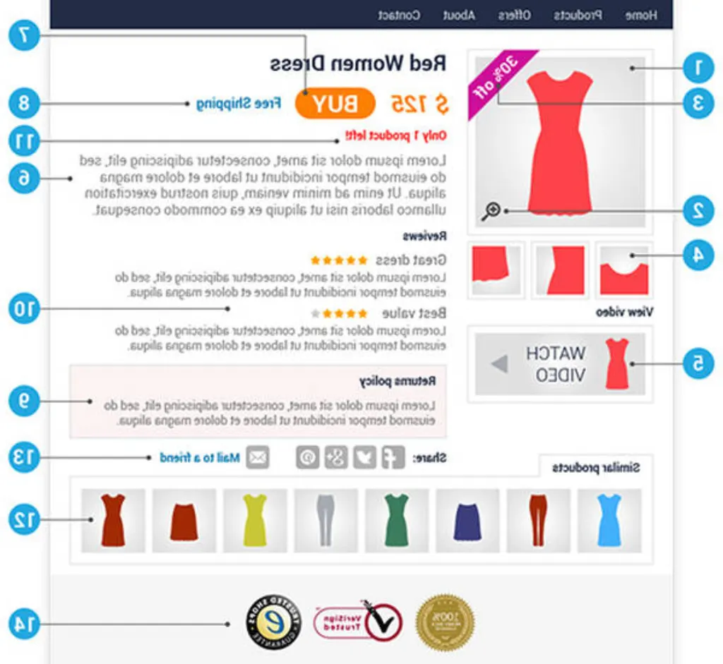 comment faire une fiche technique d un produit