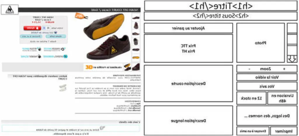 fiche produit ou fiche-produit