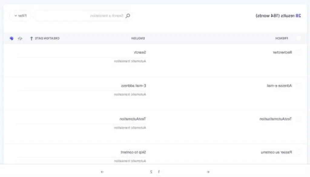 essai gratuit shopify
